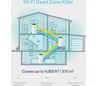 TP-LINK : Deco M4 AC1200 Whole Home Mesh Wi-Fi System Triple Pack