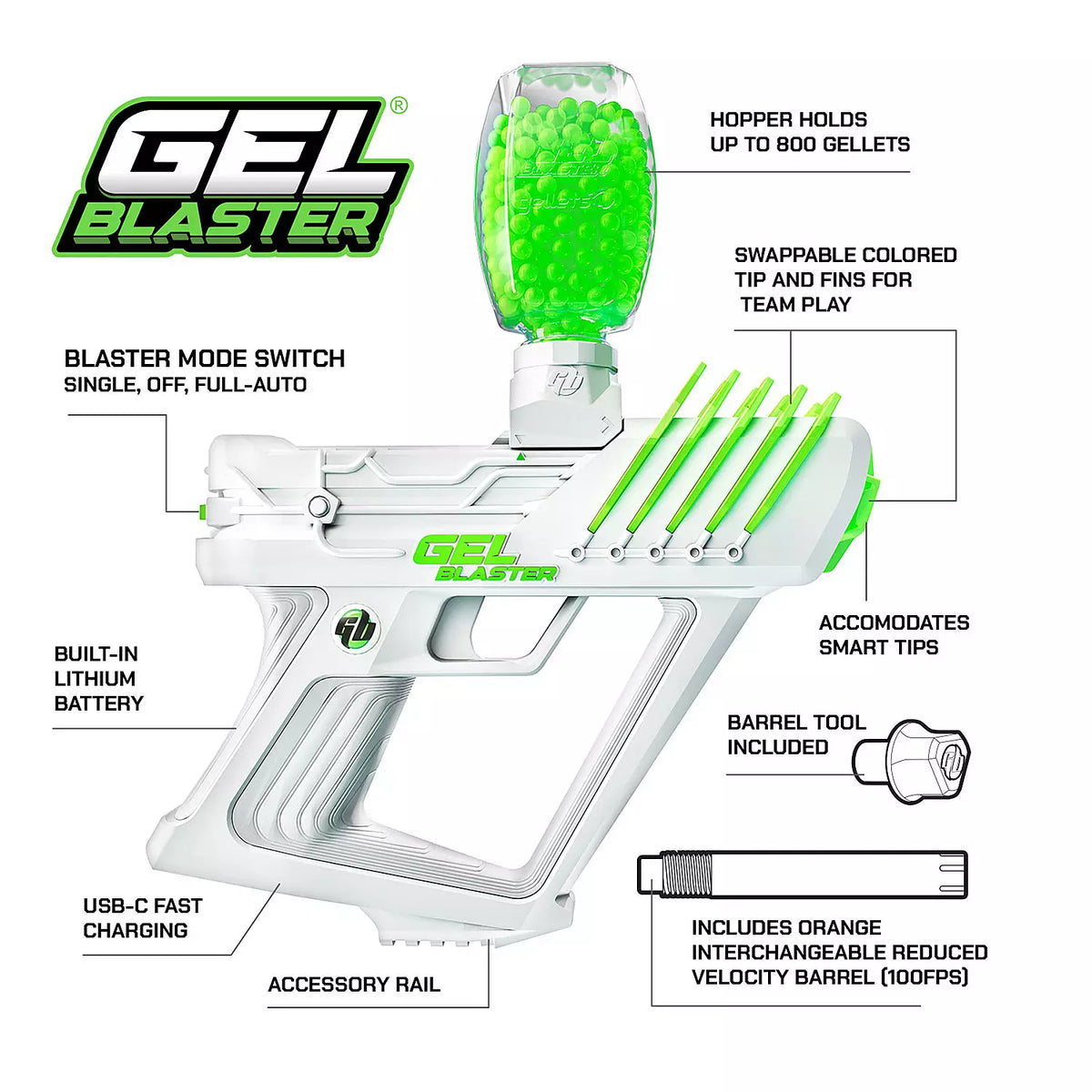 GEL Blaster: Surge