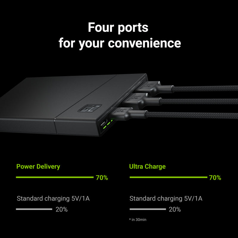 GREEN CELL : 10 000mAh Fast Charging Powerbank