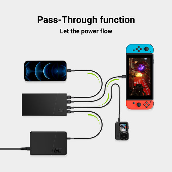 GREEN CELL : 10 000mAh Fast Charging Powerbank