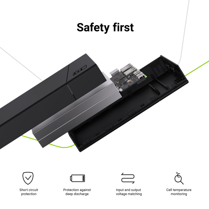 GREEN CELL : 20 000mAh Fast Charging Powerbank