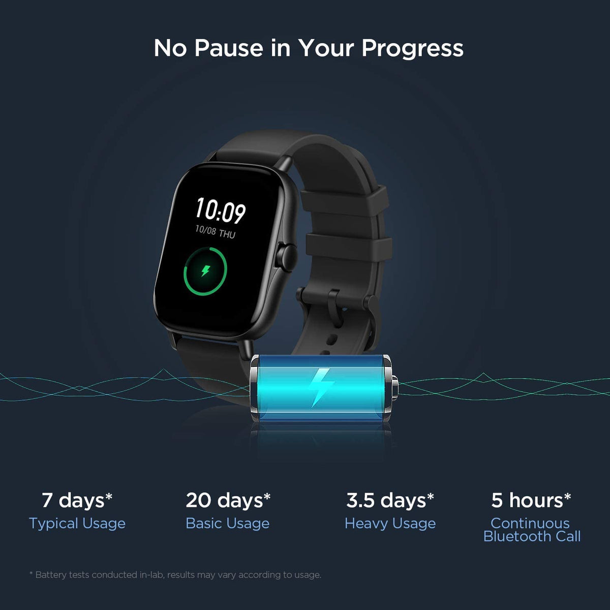 Amazfit GTS 2 Smartwatch